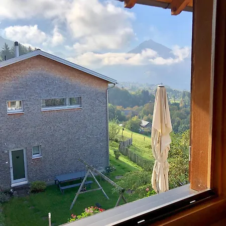 Dreilaenderblick